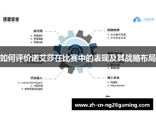 如何评价诺艾莎在比赛中的表现及其战略布局