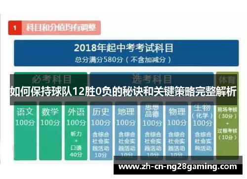 如何保持球队12胜0负的秘诀和关键策略完整解析