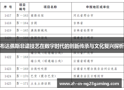 布达佩斯非遗技艺在数字时代的创新传承与文化复兴探析