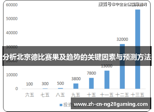 分析北京德比赛果及趋势的关键因素与预测方法