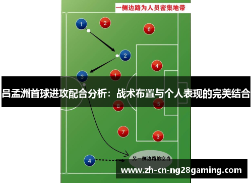 吕孟洲首球进攻配合分析：战术布置与个人表现的完美结合