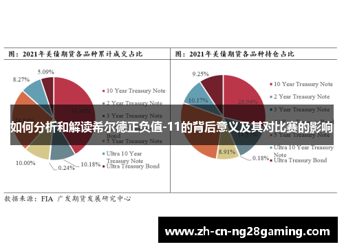如何分析和解读希尔德正负值-11的背后意义及其对比赛的影响