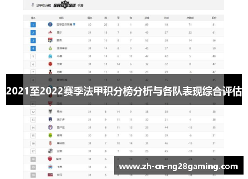 2021至2022赛季法甲积分榜分析与各队表现综合评估