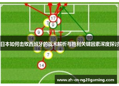 日本如何击败西班牙的战术解析与胜利关键因素深度探讨