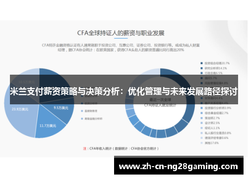 米兰支付薪资策略与决策分析：优化管理与未来发展路径探讨