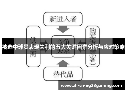 被选中球员表现失利的五大关键因素分析与应对策略