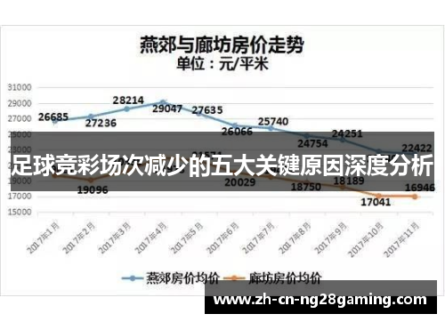 足球竞彩场次减少的五大关键原因深度分析