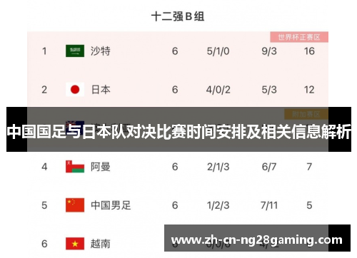 中国国足与日本队对决比赛时间安排及相关信息解析