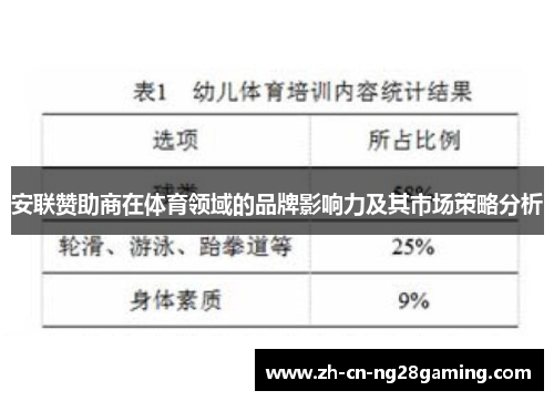 安联赞助商在体育领域的品牌影响力及其市场策略分析