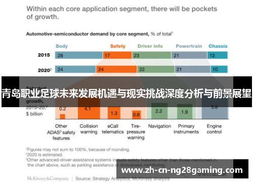 青岛职业足球未来发展机遇与现实挑战深度分析与前景展望