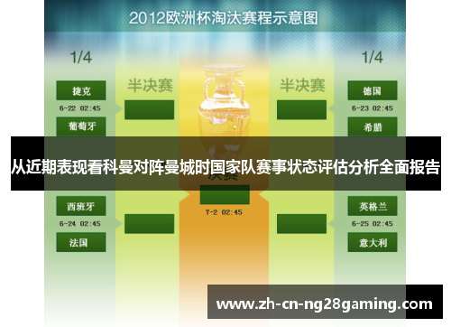 从近期表现看科曼对阵曼城时国家队赛事状态评估分析全面报告
