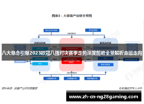 八大悬念引爆2023欧冠八强对决赛季走势深度前瞻全景解析命运走向